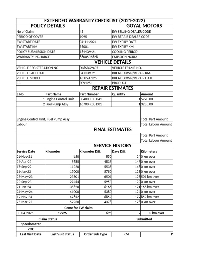 Extended Warranty Checklist 2021-2022 | PDF | Vehicles | Motor Vehicle