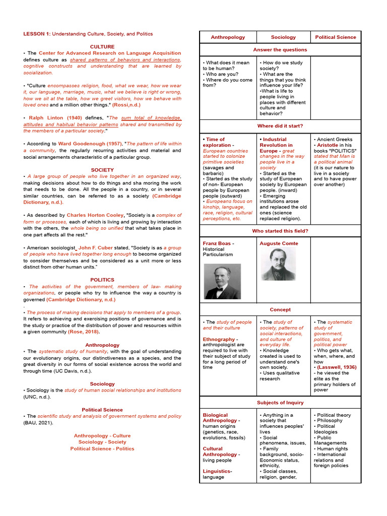 Uts, Practical Research and Ucsp Reviewer | PDF | Society | Anthropology