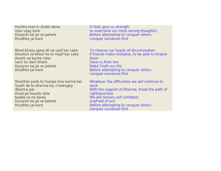 Humko Man Ki Shakti Denna Lyrics | PDF