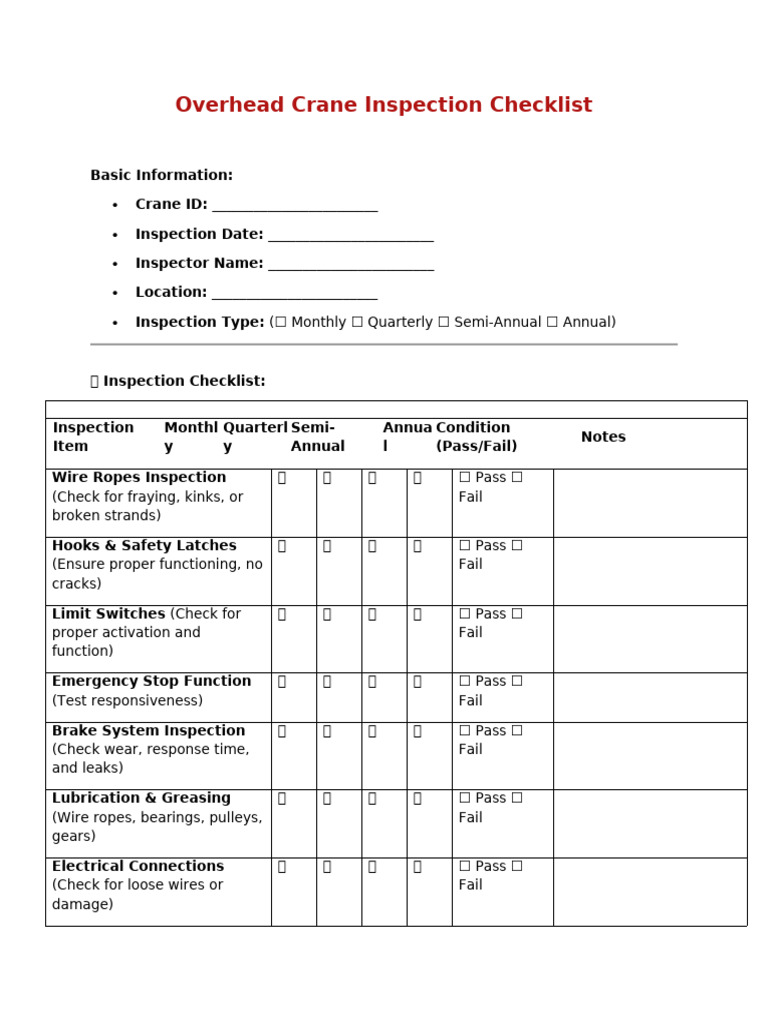 Overhead Crane Inspection Checklist | PDF