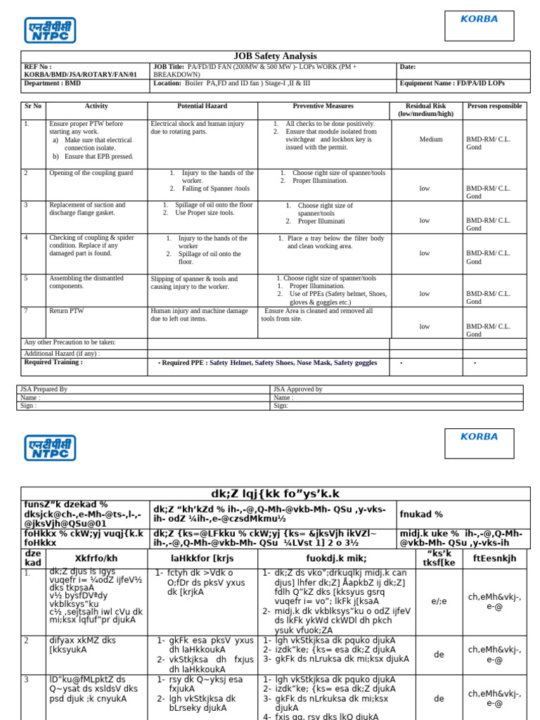 JSA Fan LOPs | PDF | Personal Protective Equipment | Hazards
