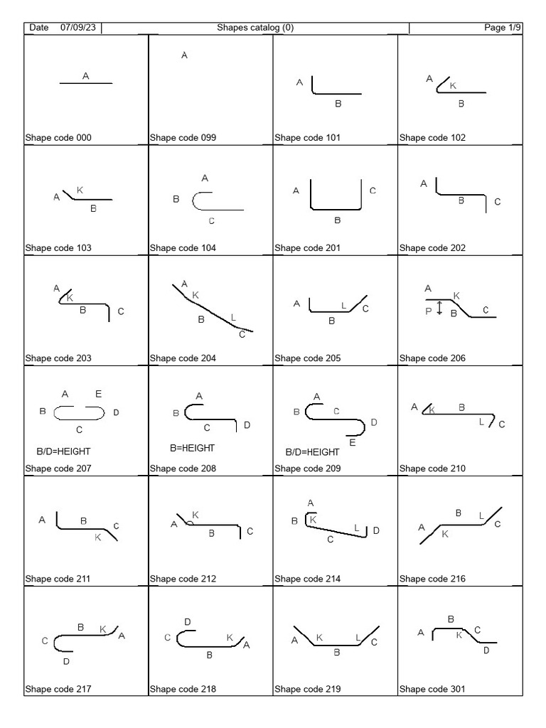 Comprehensive Shapes Catalog 2023 | PDF