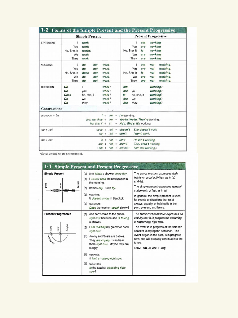 328 - 6 - Fundamentals of English Grammar - Azar B - 2011, 4th, 474p 2 ...