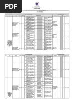 PDS 2025 Filling Guidelines | PDF | Academic Degree
