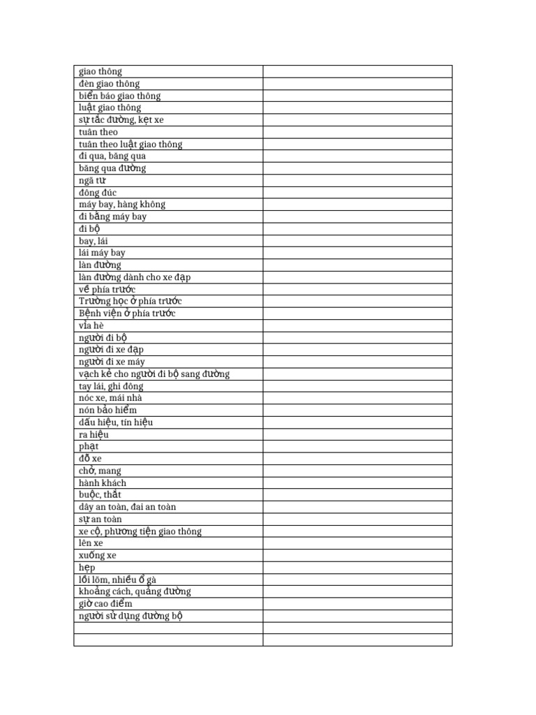 Traffic Terms Table | PDF