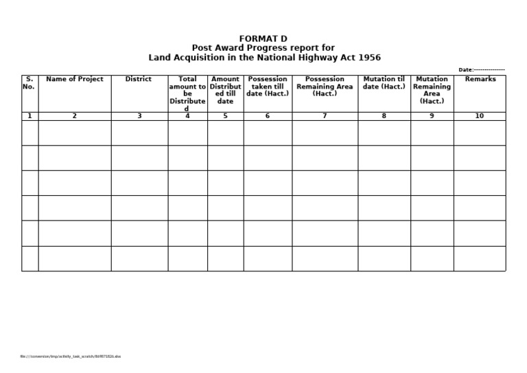 Format D Post Award | PDF