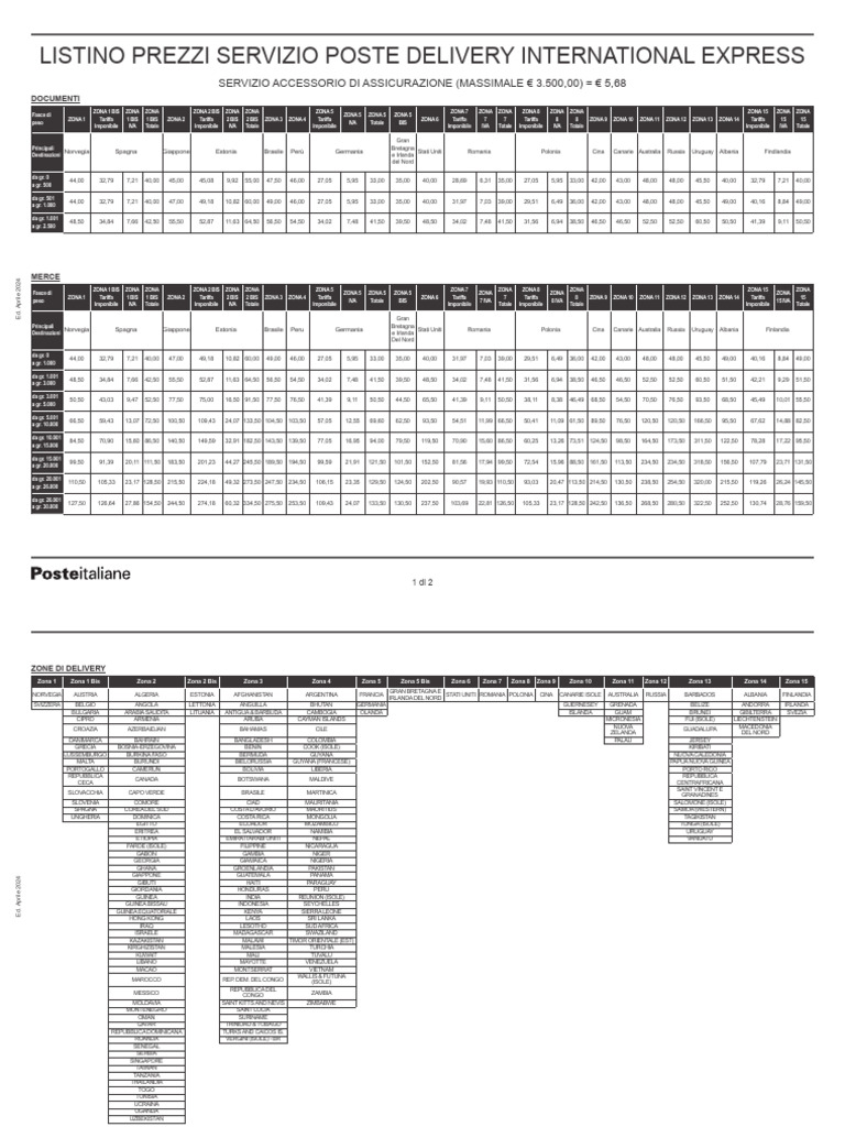 Poste Delivery International Express Listino | PDF