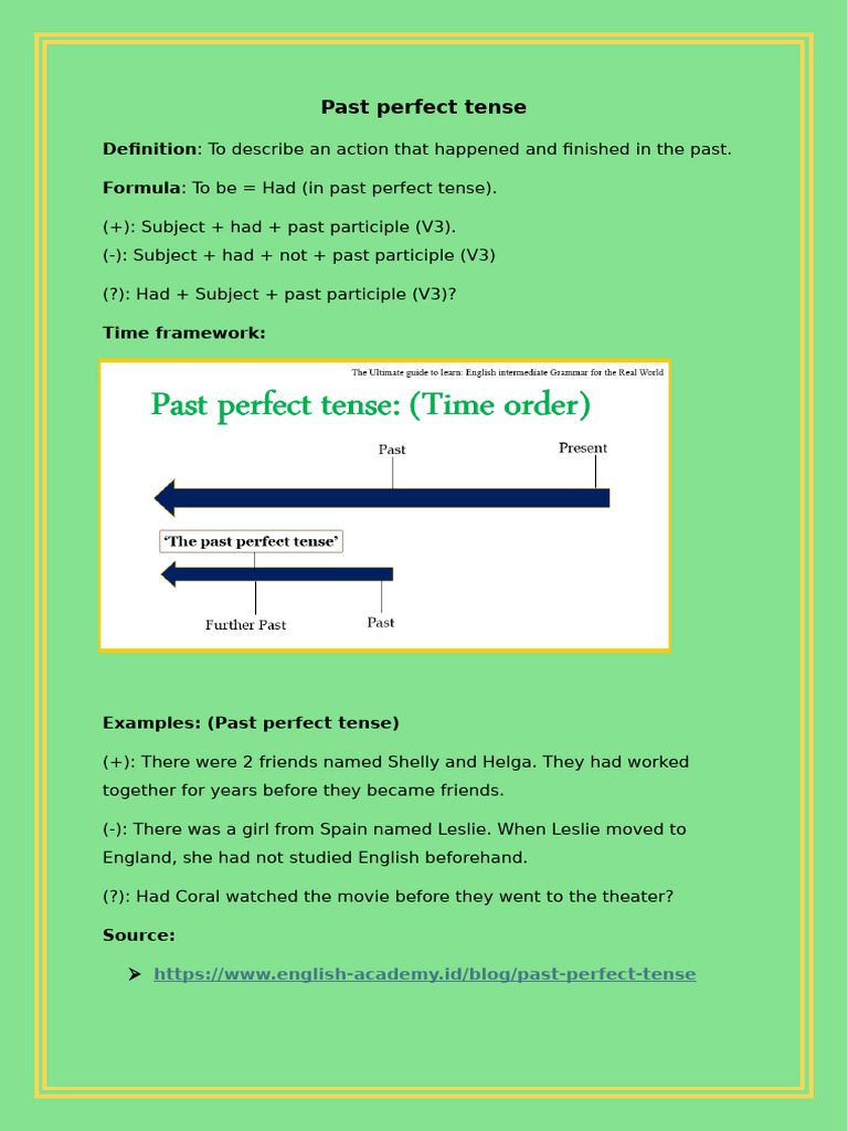 Past Perfect Tense | PDF