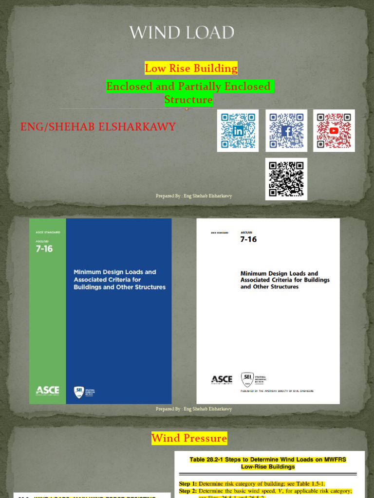 Wind Load Calculation-Asce | PDF | Fluid Dynamics