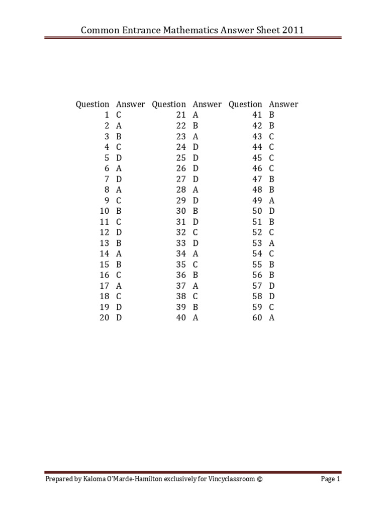 2011 Mathematics Answer Sheet PDF | PDF