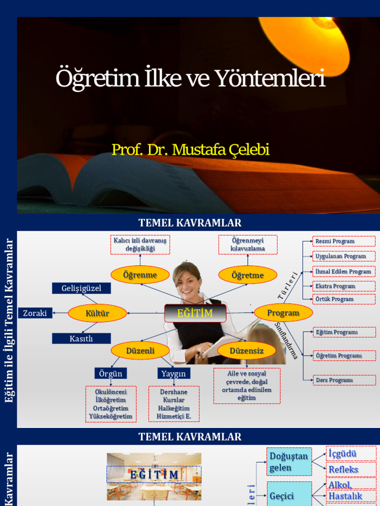 Temel Kavramlar | PDF