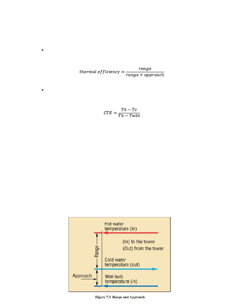 Factors Influencing Cooling Tower Efficiency | PDF | Heat Transfer | Water