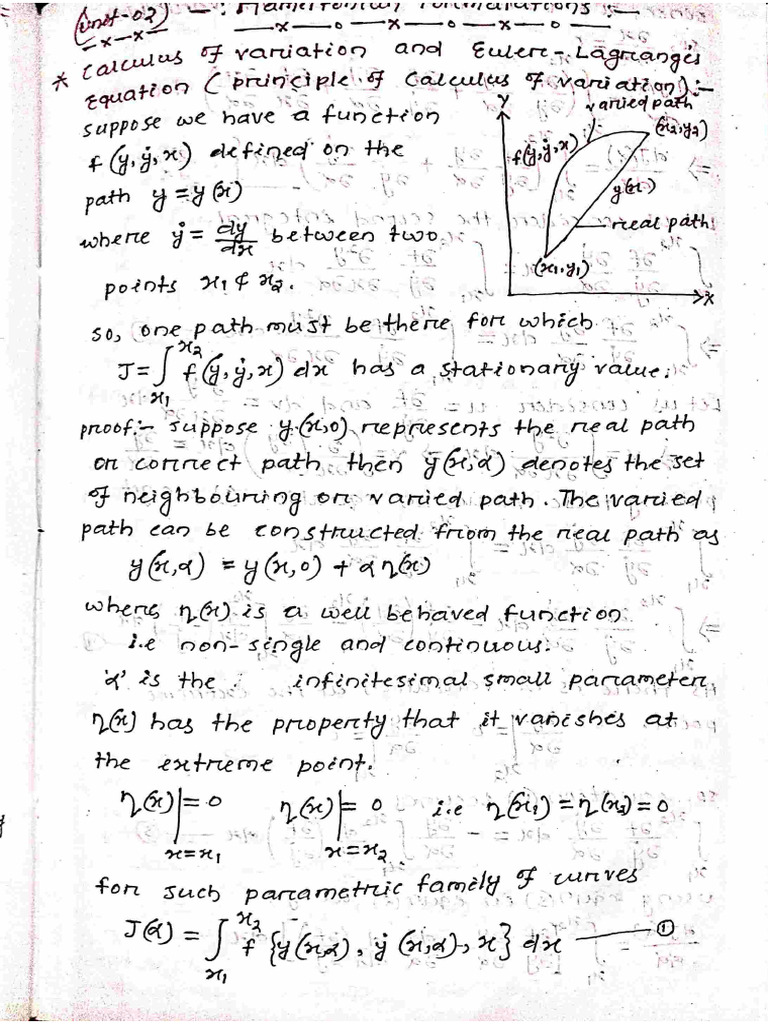 CM Unit-2 Notes | PDF