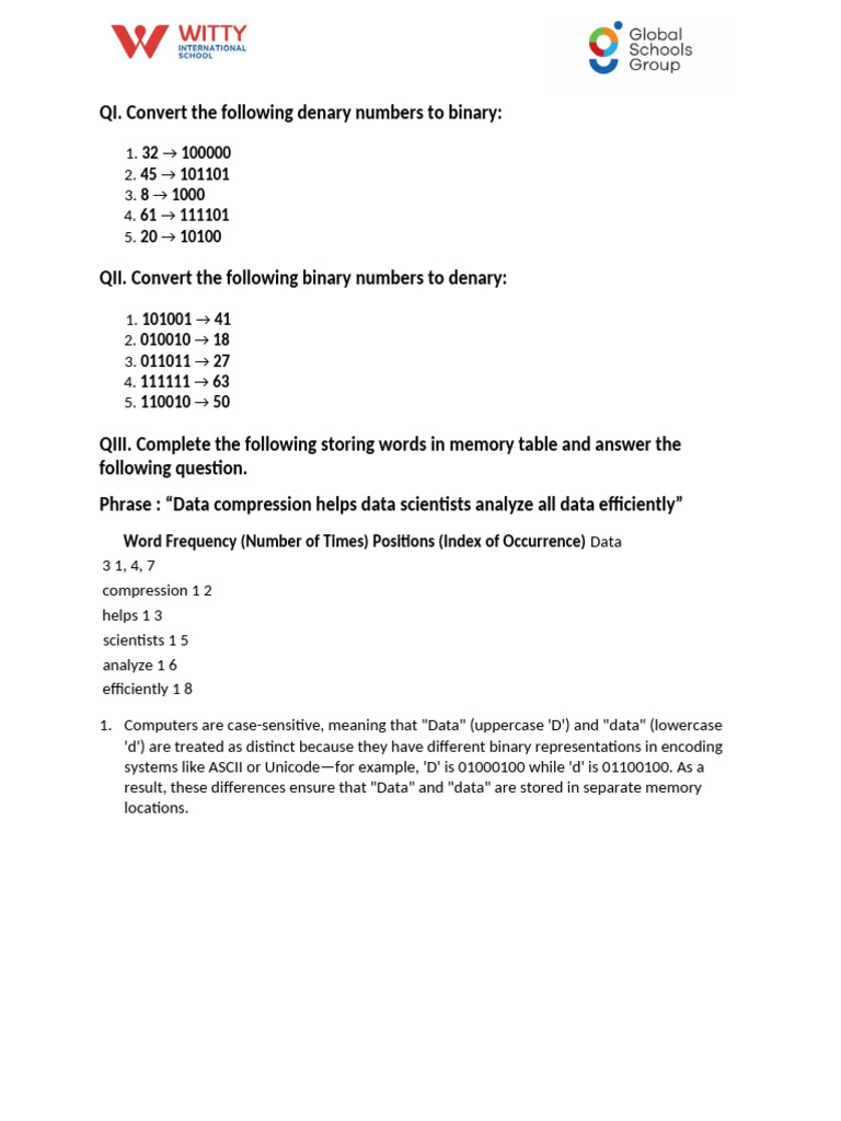 Binary and Denary Number Conversions | PDF | Data Compression | File Format
