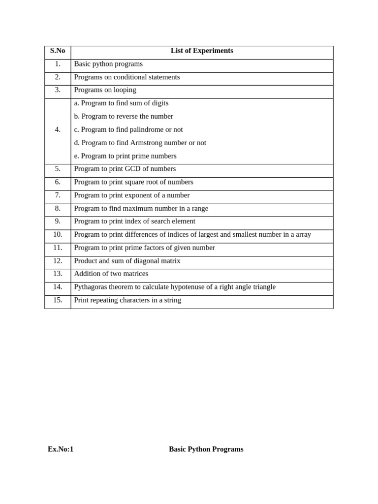 Python Programming Experiment List | PDF | Exponential Function ...