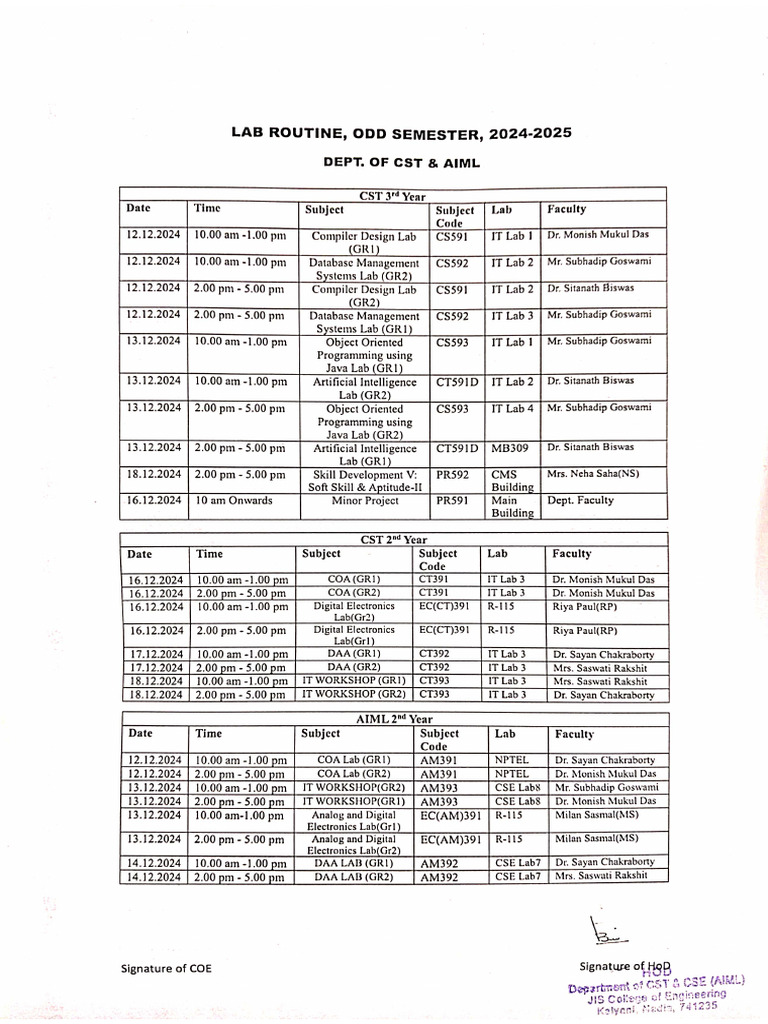 Odd Sem Lab Exam 2024 25 | PDF