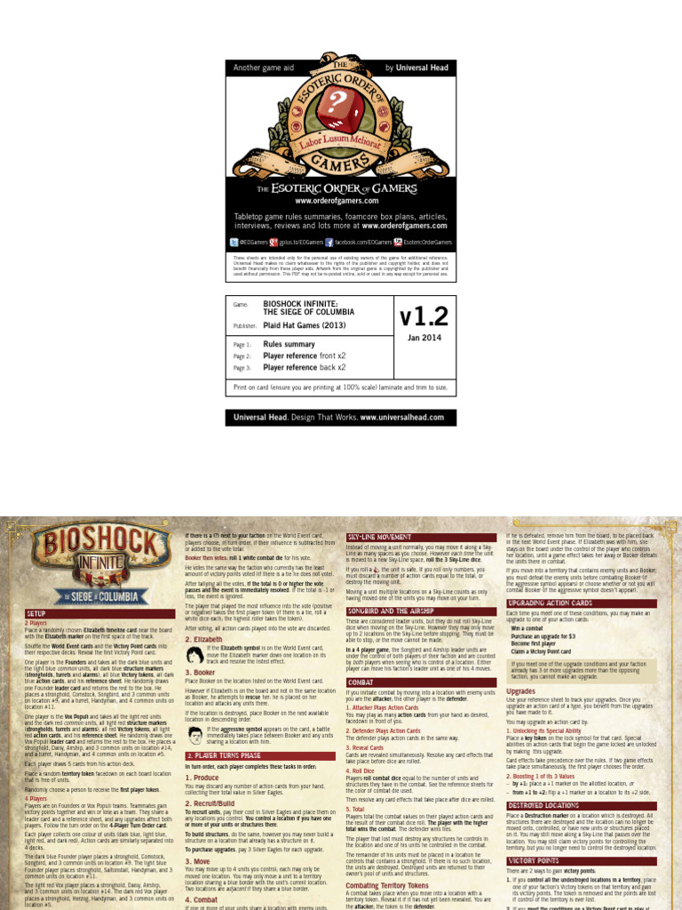 Bioshock Infinite Game Aid Summary | PDF | Board Games | Games Of ...