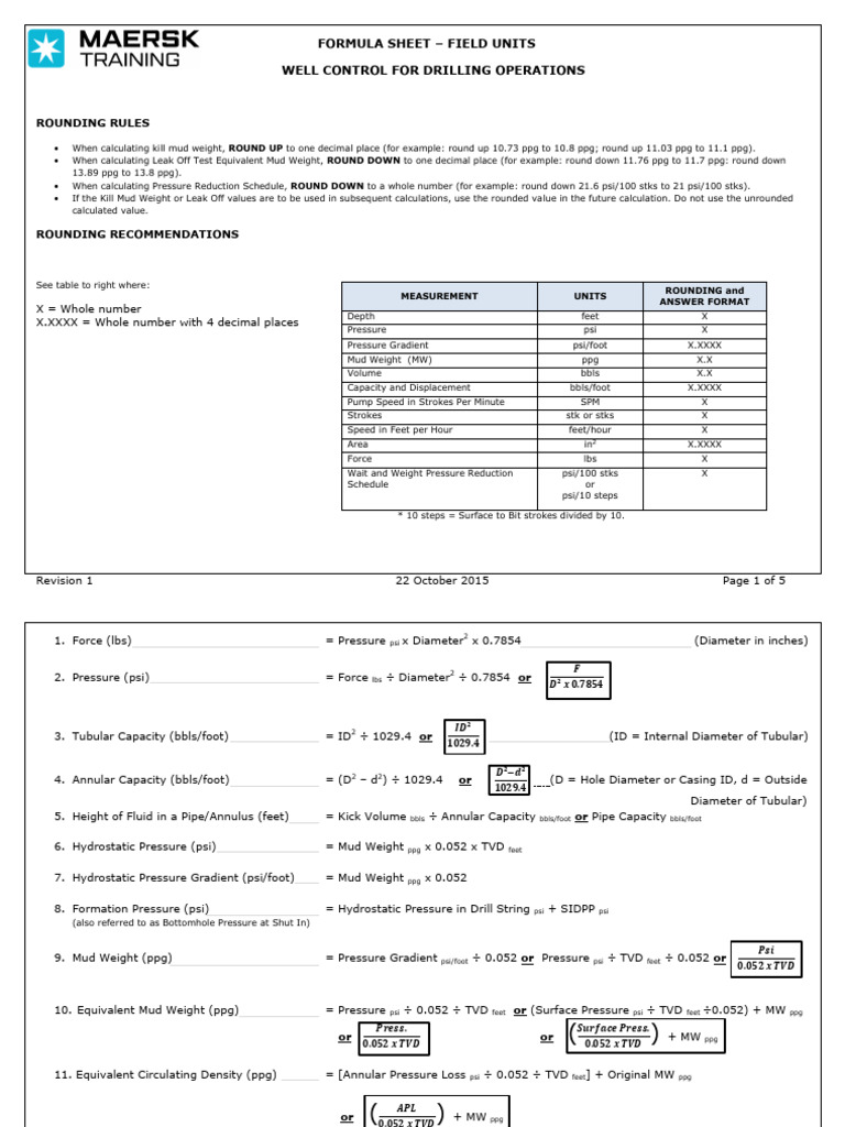 Well Control Formula Sheet | PDF | Pressure | Gases