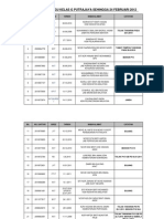 Senarai Menunggu Kelas G