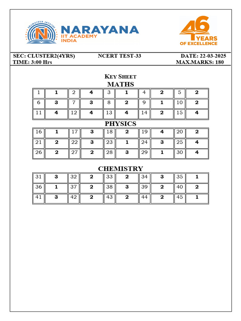NCERT Test 33 Key Solutions 2025 | PDF | Geometric Shapes | Euclidean ...