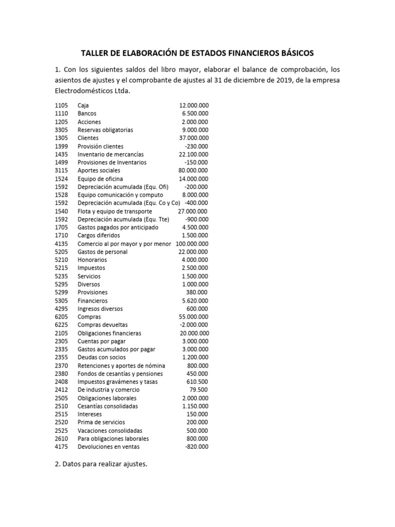 Taller de Estados Financieros Básicos | PDF | Contabilidad | Servicios ...