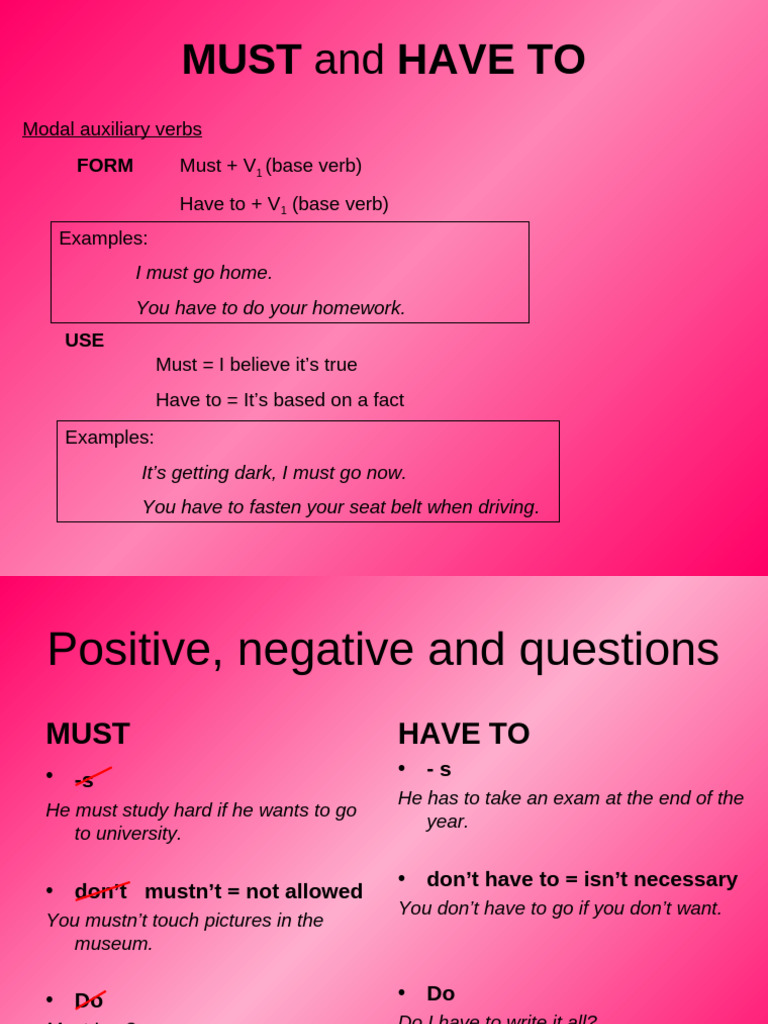 Must vs. Have To: Usage Guide | PDF