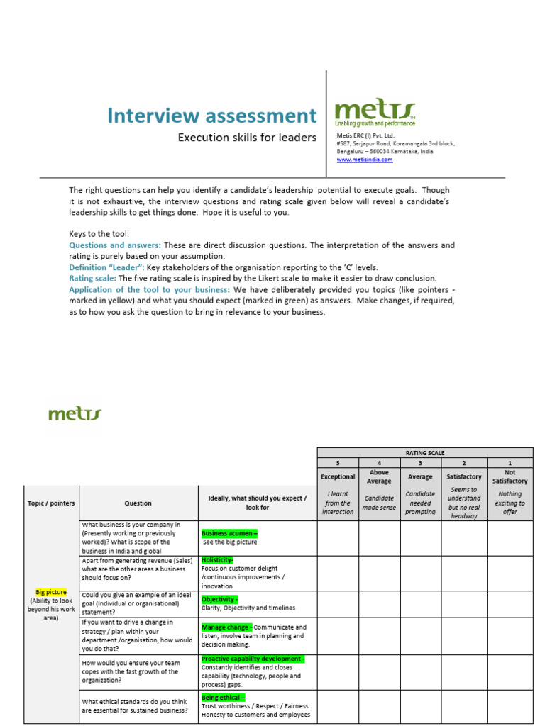 Leadership Skills Assessment Tool | PDF | Innovation | Creativity