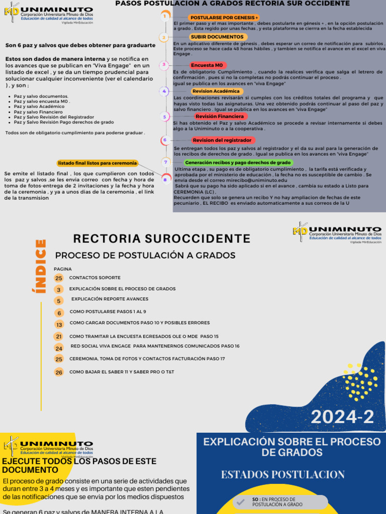 Proceso de Postulación a Grados UNIMINUTO | PDF | Contador