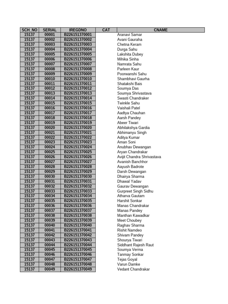 Student Registration List 15137 | PDF