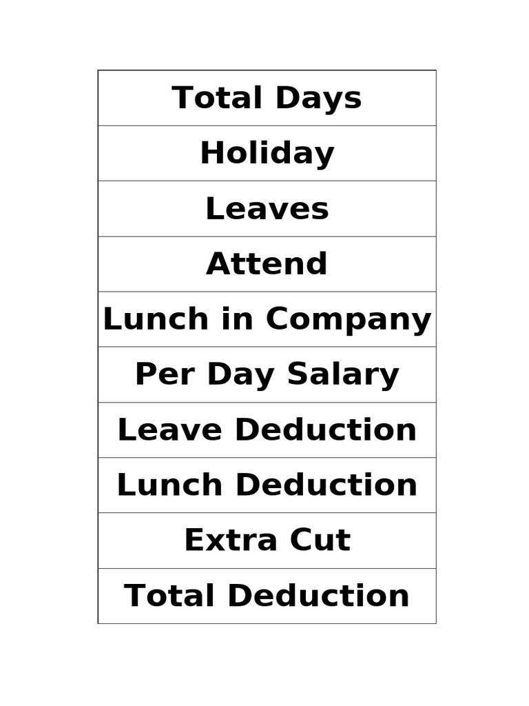 Salary Chart 1 | PDF