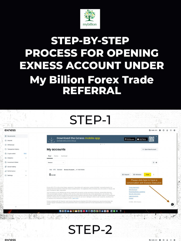 Open Exness Account: Step-by-Step Guide | PDF