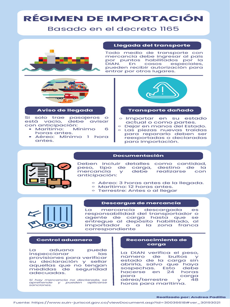 Proceso de Importación y Control Aduanero | PDF | aduana
