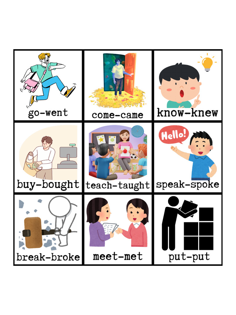 Irregular Verb Forms List | PDF
