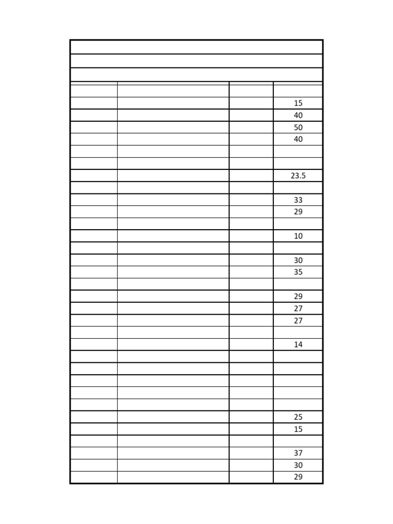 Batch 96 GSA (6-5-23) Result | PDF