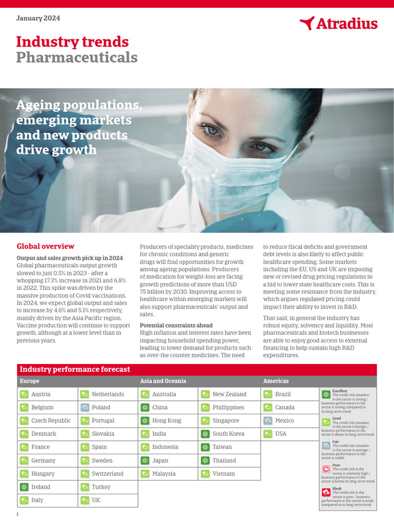 2024 Pharmaceuticals Industry Trends | PDF | Pharmaceutical Industry ...