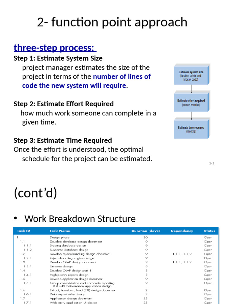 Lec 4 | PDF | Project Management | Computing