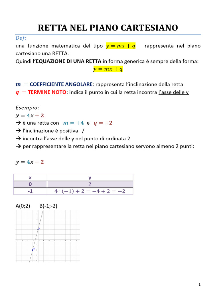 10 Retta Nel Piano 4 | PDF