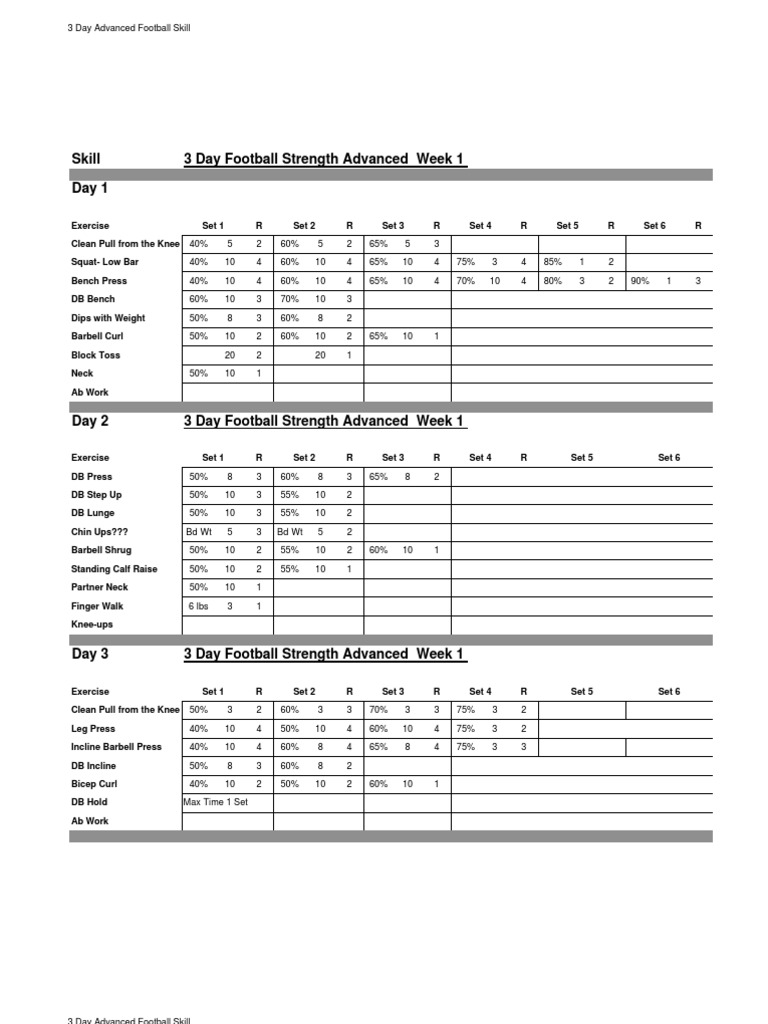 3-Day Advanced Football Strength Program | PDF | Individual Sports | Sports