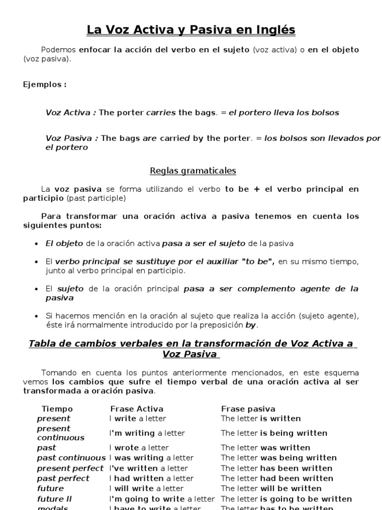 Ejemplos de Voz Activa y Pasiva en Inglés | PDF | Verbo | Asunto ...