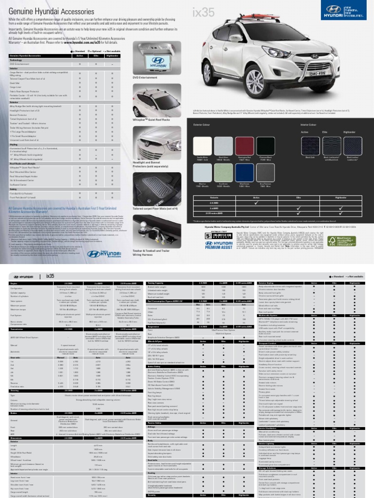 Hyundai Ix35 Specifications, PDF, Four Wheel Drive