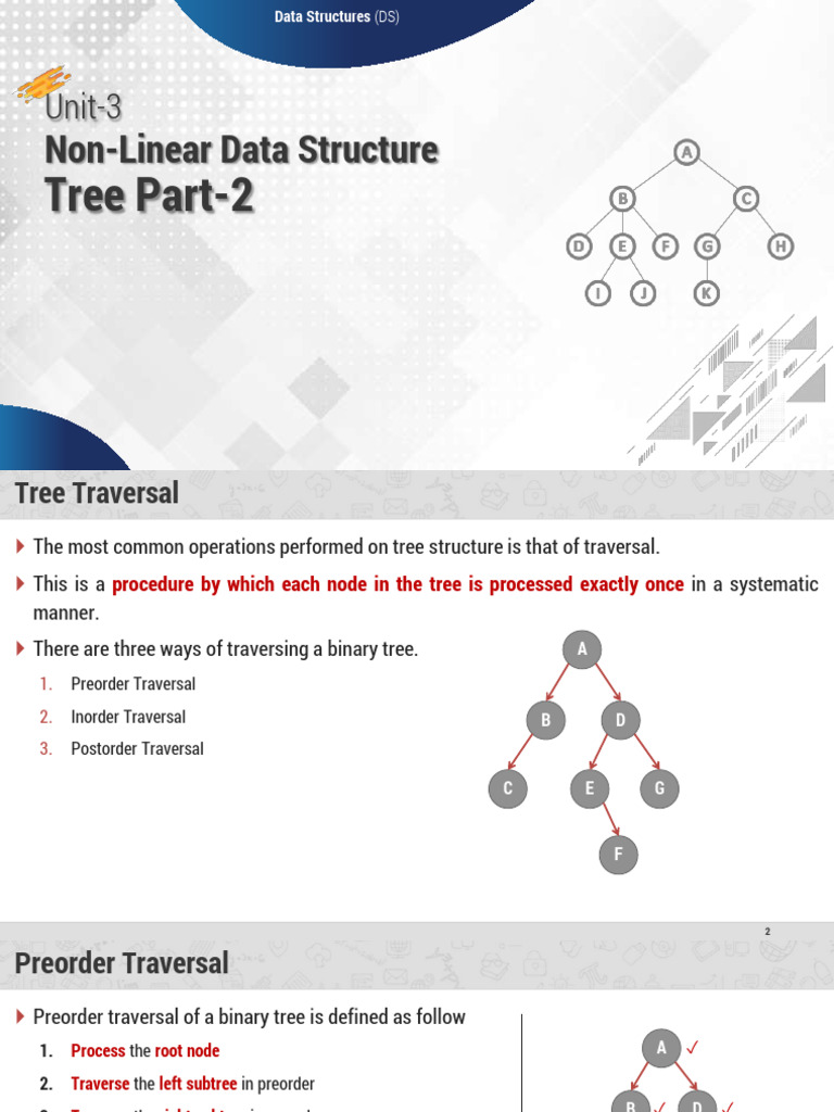 Java BST Operations and Traversals | PDF | Algorithms And Data ...