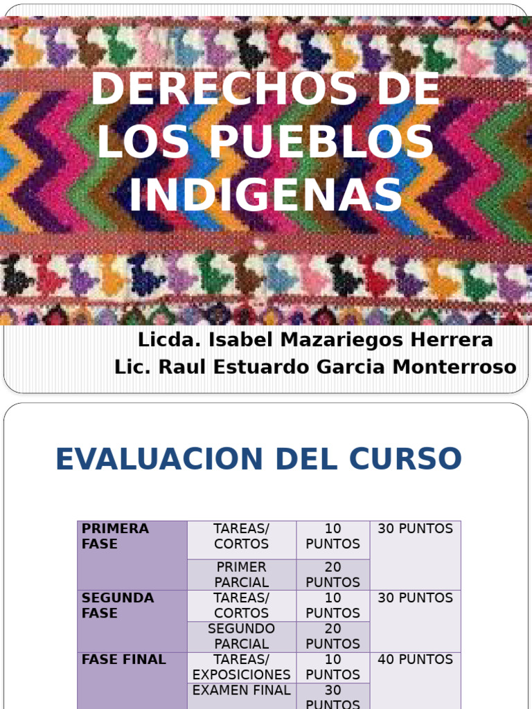 1 Modulo Derecho de Los Pueblos Indigenas | PDF | Derechos | Guatemala