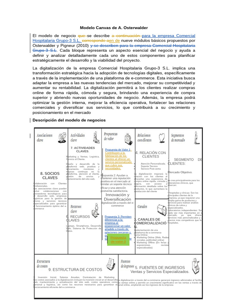 Modelo Canvas para E-commerce Hospitalario | PDF | Calidad (comercial ...