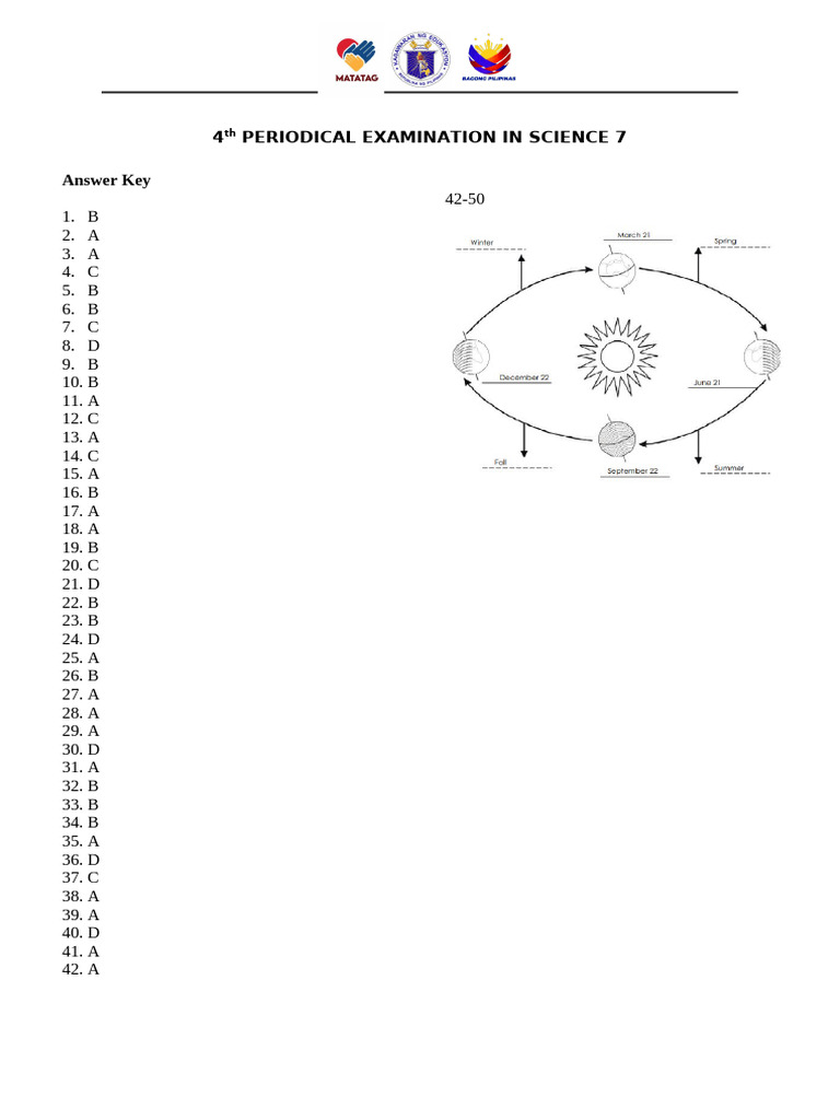 Science 7 Periodical Exam Answer Key | PDF