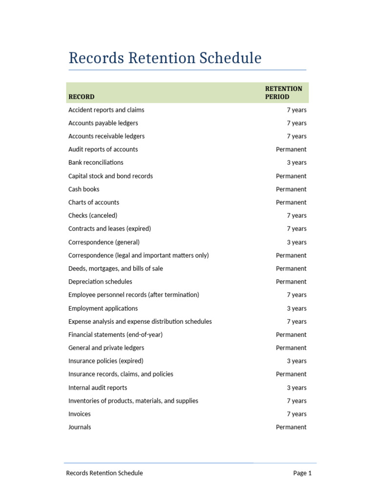 Records Retention Schedule Guide | PDF | Accounts Payable | Business