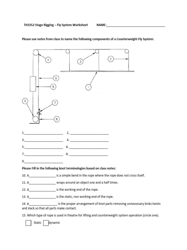 Counterweight Fly System Worksheet | PDF