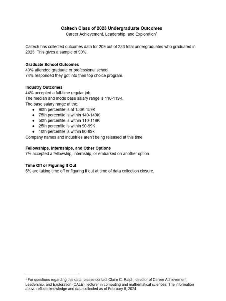 Caltech 2023 Graduate Outcomes Report | PDF