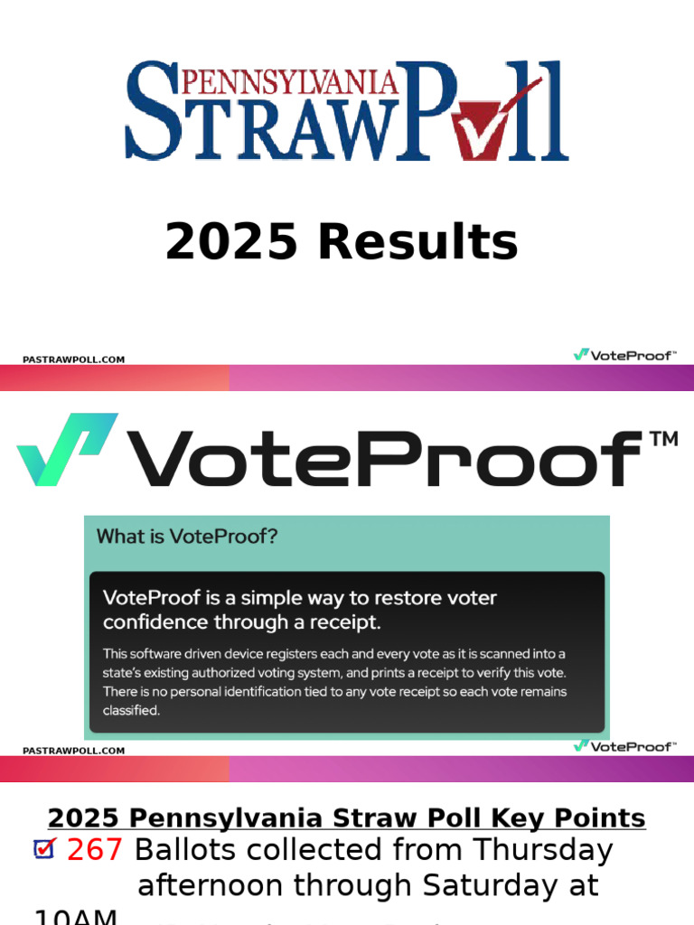 2025 Pennsylvania Straw Poll Results | PDF | The United States ...