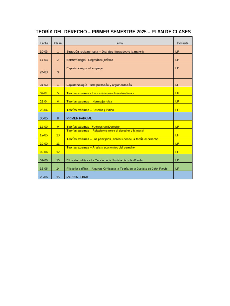 Plan de Clases 2025 - RRII y RRLL - FRANCOLINO | PDF