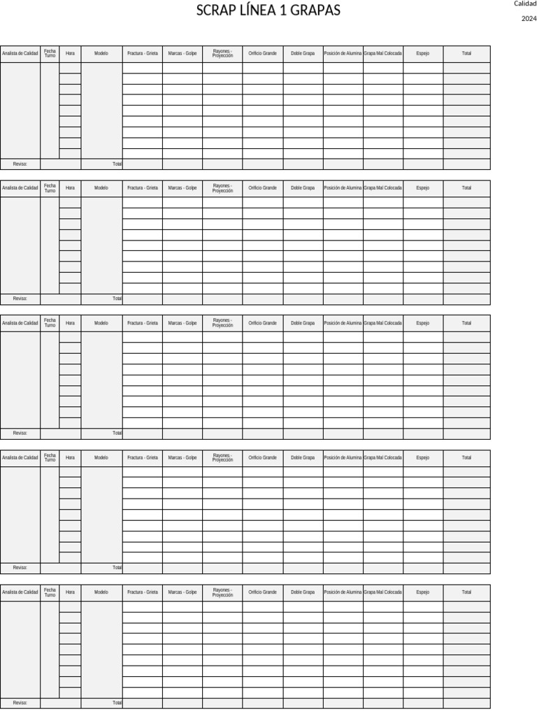 Informe de Calidad Scrap Línea 1 y 2 | PDF | Fractura | Deformación ...